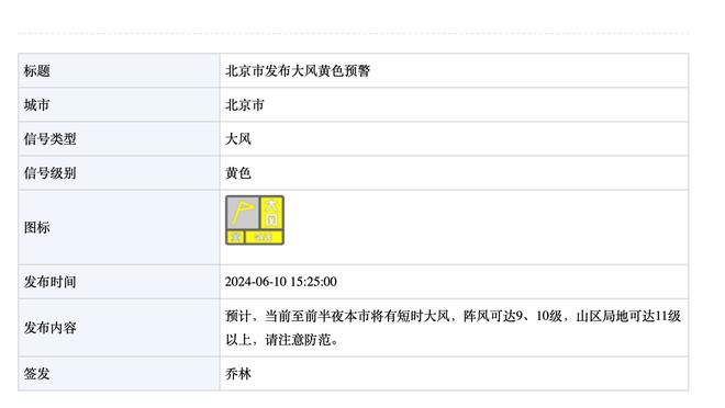 近况不佳！火箭遭遇主场三连败 本赛季前14个主场比赛仅输两场