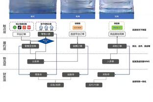 「集锦」友谊赛-卡西耶拉帽子戏法 泽尼特6-0大胜申花